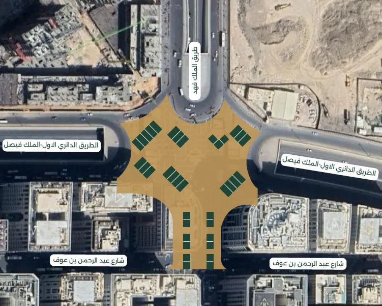 ساحة الباب المجيدي